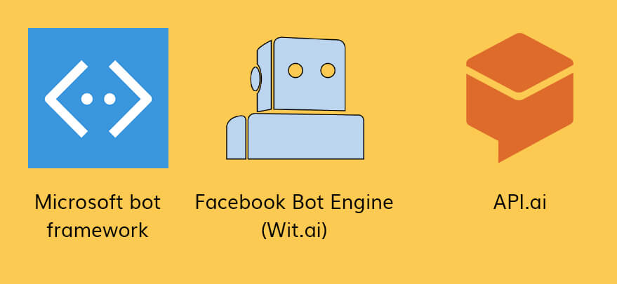 chatbot Frameworks