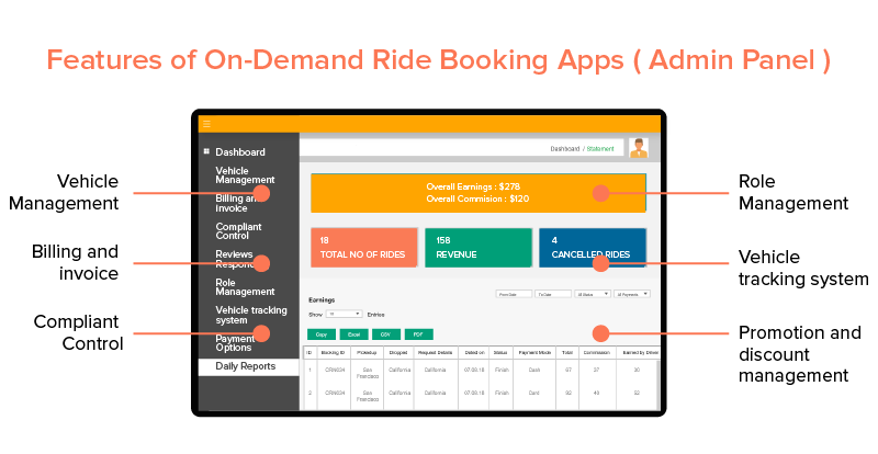 admin panel