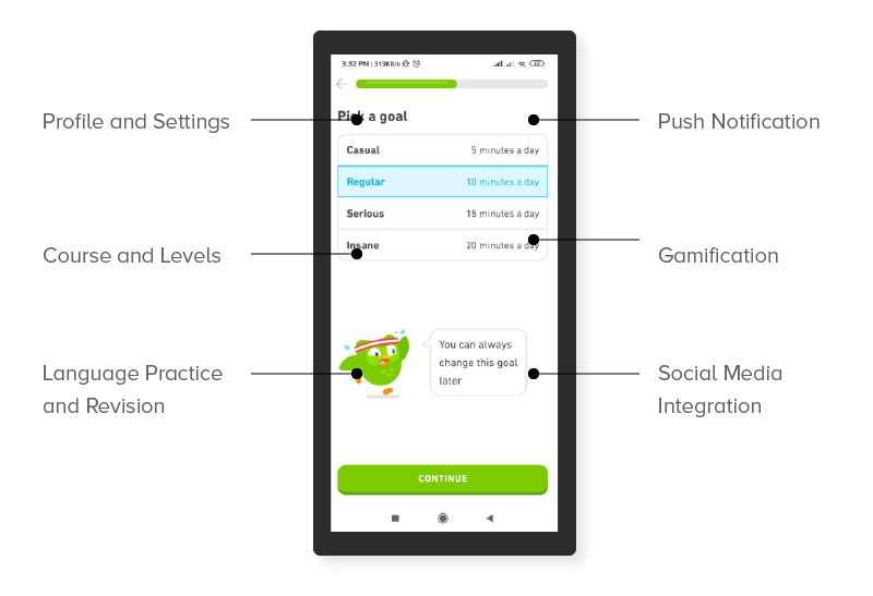 Features of Language Learning Apps like Duolingo