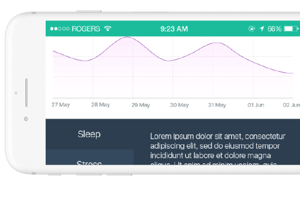 Soniphi Vitality Health App - User Interface Design