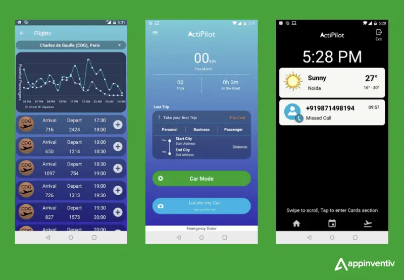 ActiDrive App