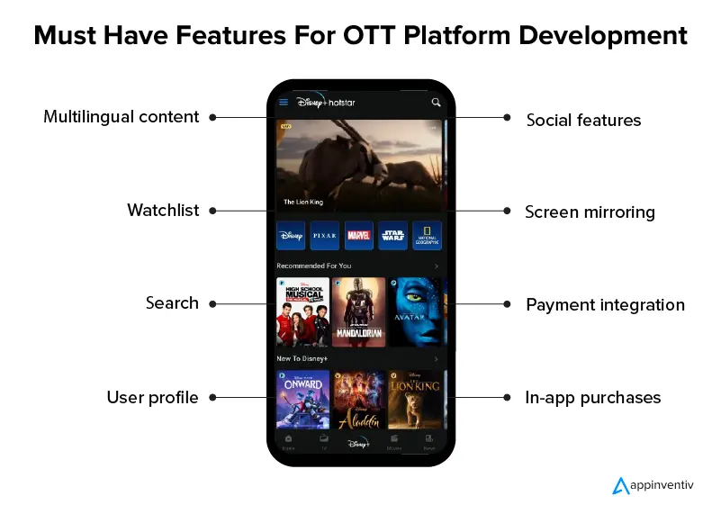 Must Have Features For OTT Platform Development