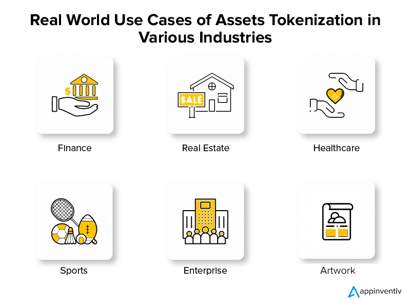 Real World Use Cases of Assets Tokenization in Various Industries