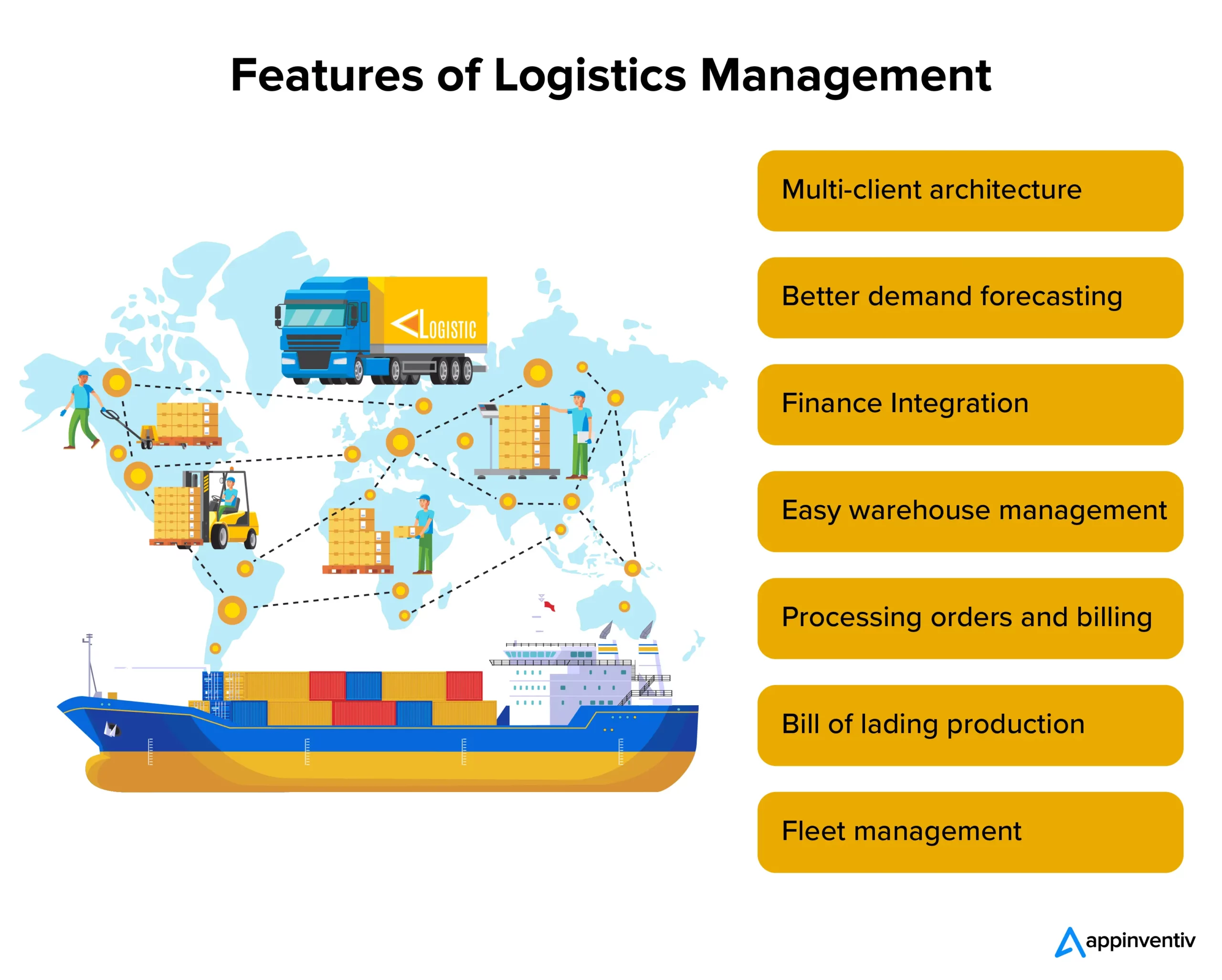 Logistics Management Software Features