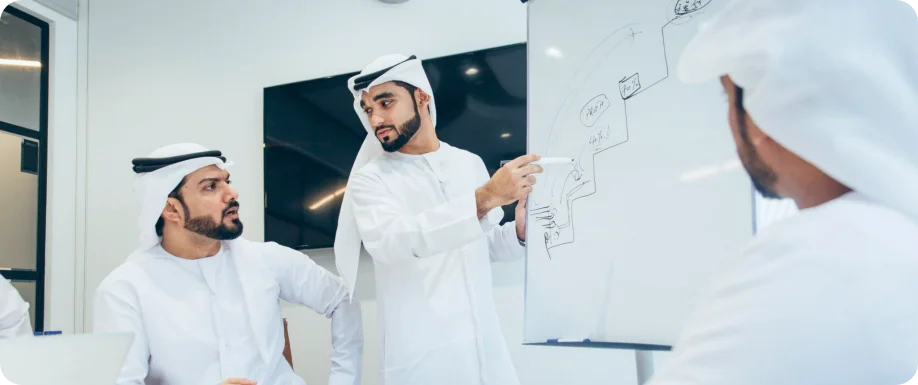 software development company dubai