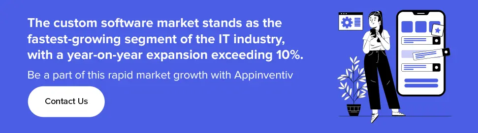 Be a part of this rapid market growth with Appinventiv