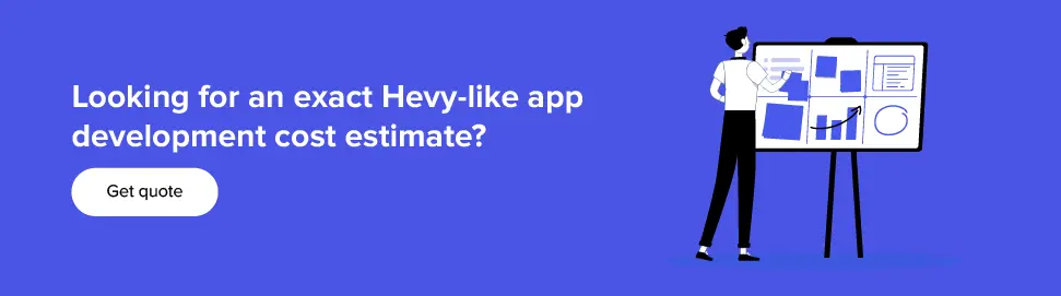 Hevy-like app development cost estimate