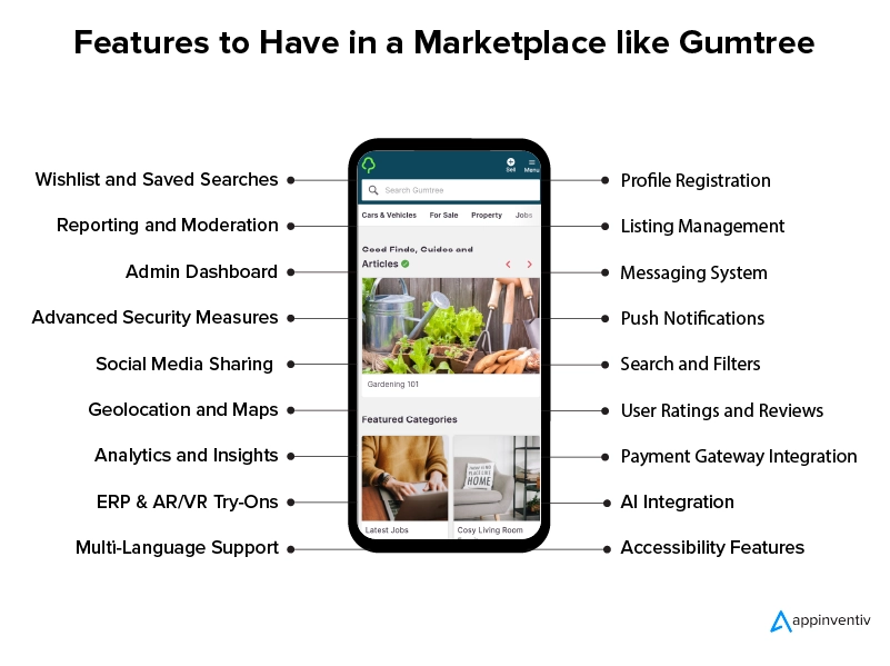 Features to Have in a Marketplace like Gumtree