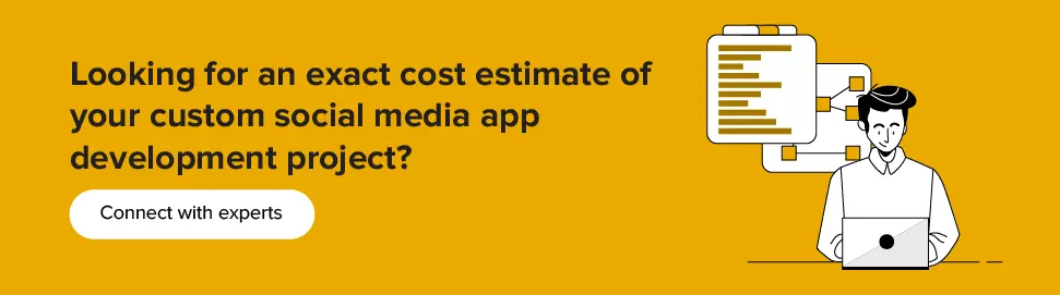 Get cost estimate of your custom social media app development