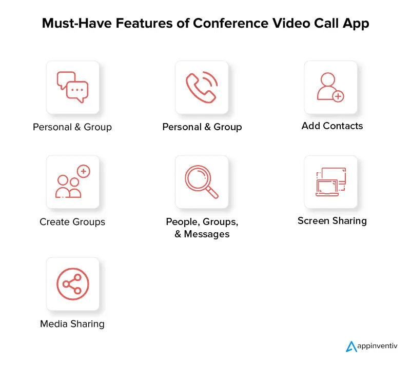 Must-Have Features of Conference Video Call App