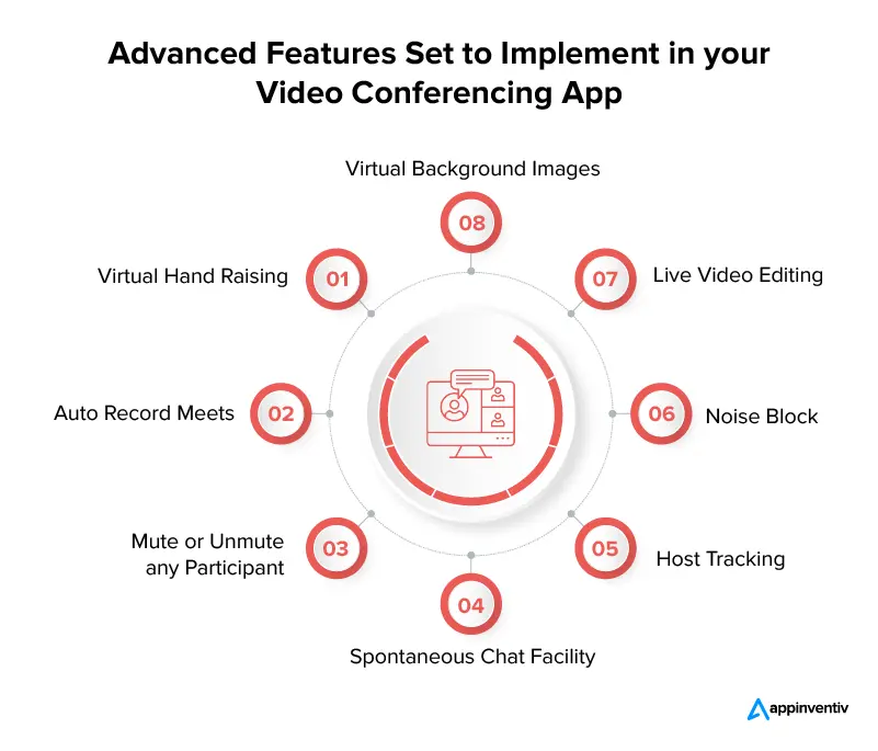 Advanced Features Set to Implement in your Video Conferencing App