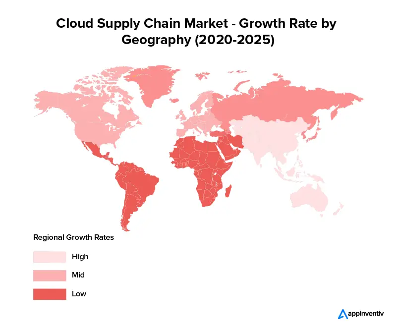 Cloud Supply Chain Market