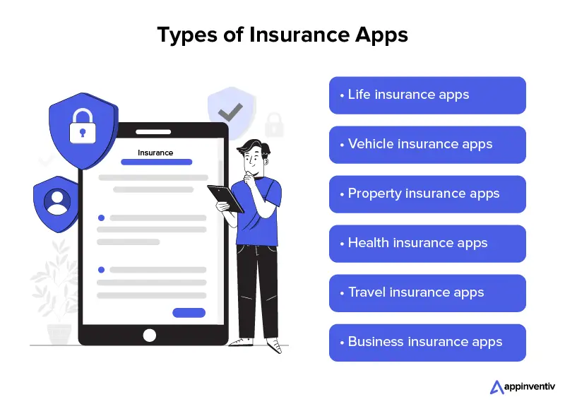 Types of Insurance Apps