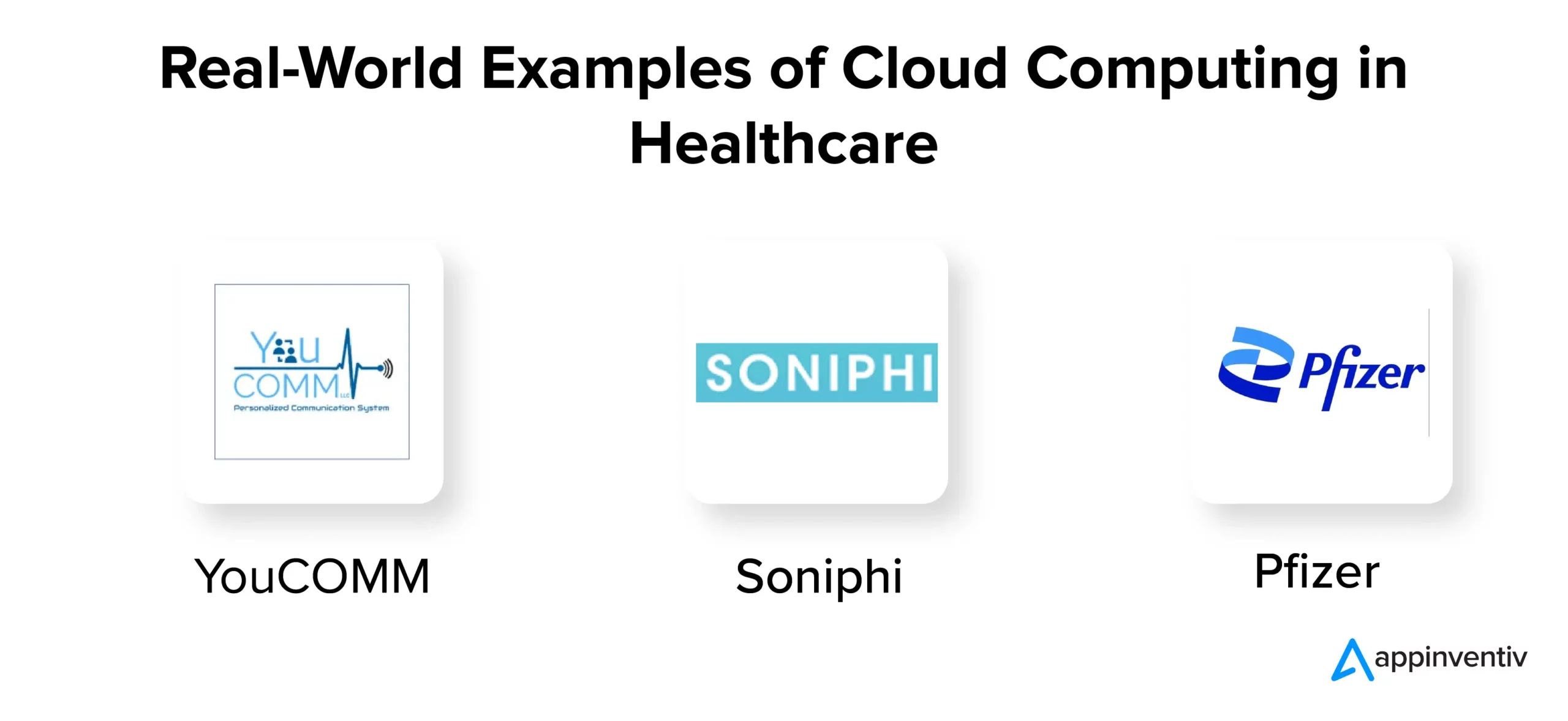 Real-World Examples of Cloud Computing in Healthcare