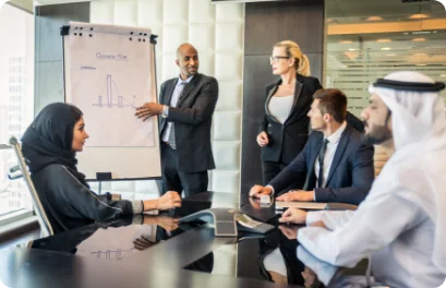 Software development company in Dubai