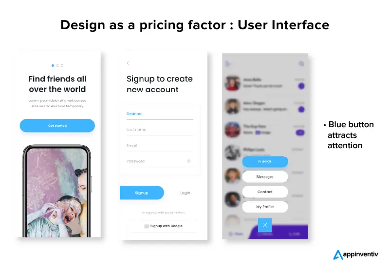 UI