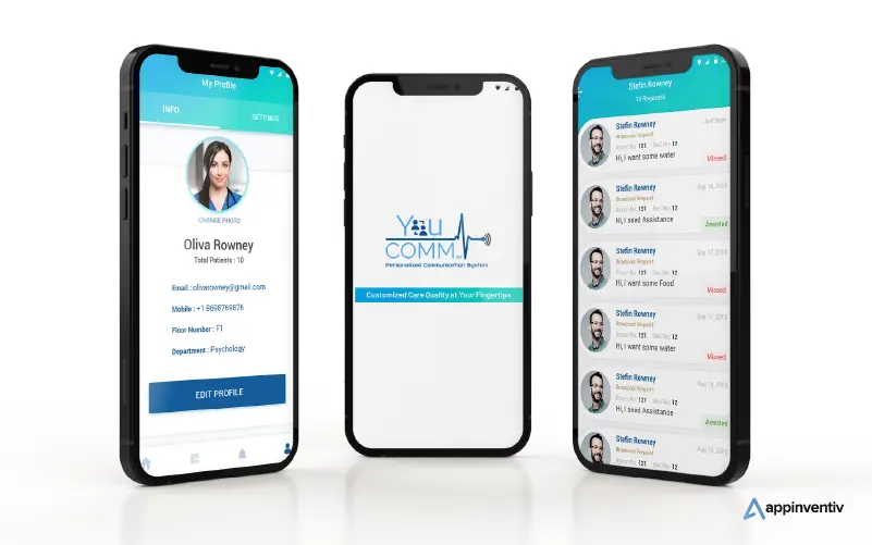 YouCOMM solution by Appinventiv